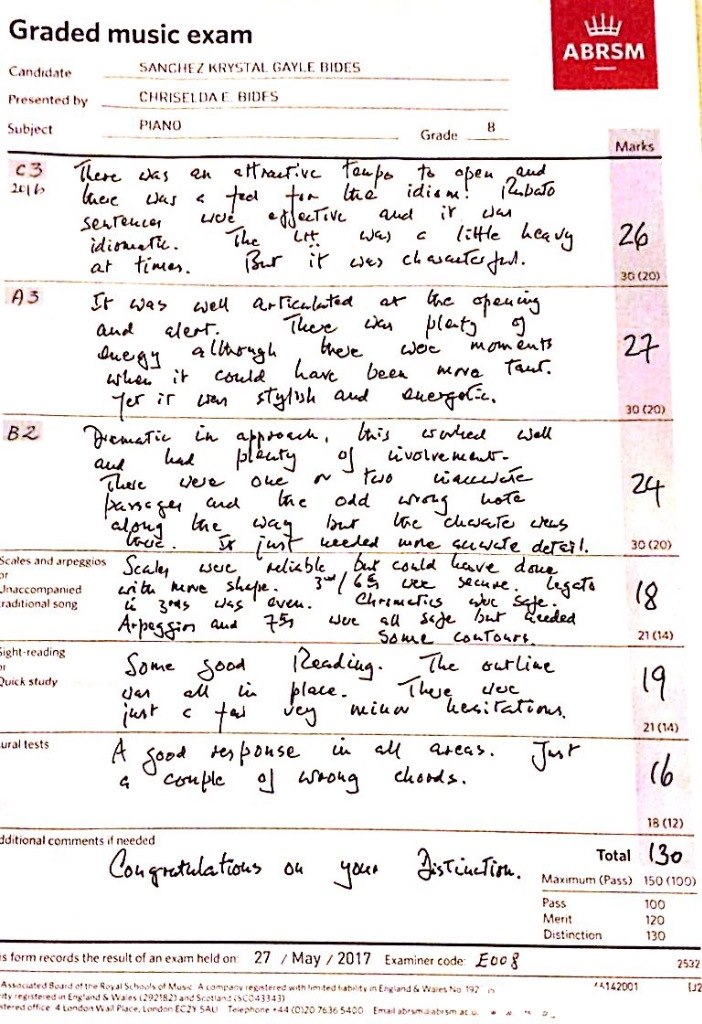 Graded music exam ABRSM SANCHEZ KRYSTAL GAYLE BIDES CHRISELDA E BIDES PIANO Candidate Presented by Subject 8 Grade Marks idiuu.li at time 30 (20) wee man ents wade it could hant be ea mrva. tar. 30 (20) 82 んvalve uwr. 0 al 30 (20) Scales and arpeggios or Unaccompanied n t Mwe Shefhe raditional song buF 21 (14) ight-reading Sa Me 9 Quick study 21 (14) ural tests asea> 18 (12) ditional comments if needed Total Cut St Lu (ra, Maximum (Pass) 150(100) Pass Merit Distinction 100 120 130 s form records the result of an exam held on 27 /May 2017 Examiner code Eoo, 2532 ,4142001 1u2,Text,Document,Font,Line,Paper
