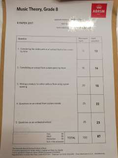 Music Theory, Grade 8 ABRSM,text,material,