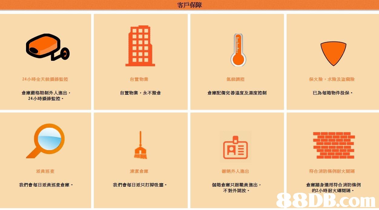 客戶保障 24小時全天候攝錄監控 自置物業 氣候調控 保火險,水險及盜竊險 倉庫嚴格限制外人進出, 24小時攝錄監控。 自置物業,永不搬倉 倉庫配備完善溫度及濕度控制 已為每箱物件投保。 派員巡查 清潔倉庫 謝絕外人進出 符合消防條例耐火間隔 我們會每日派員巡查倉庫。 我們會每日派只打掃吸塵。 儲箱倉庫只跟職員進出 不對外開放 倉庫牆身選用符合消防條例 的2小時耐火磚間隔 8DB.com,text,font,line,