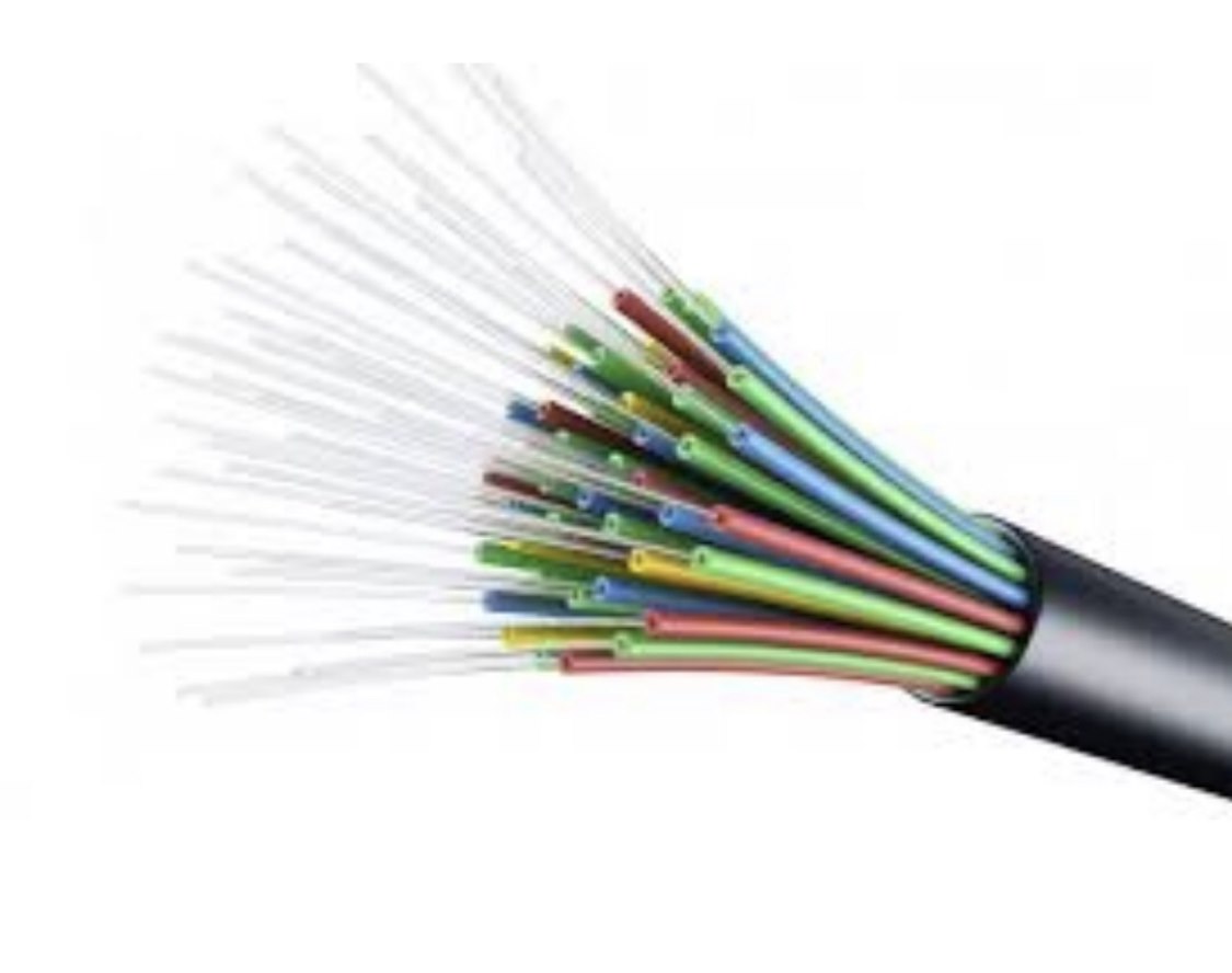  Cable,Networking cables,Electrical wiring,Electronics accessory,Wire