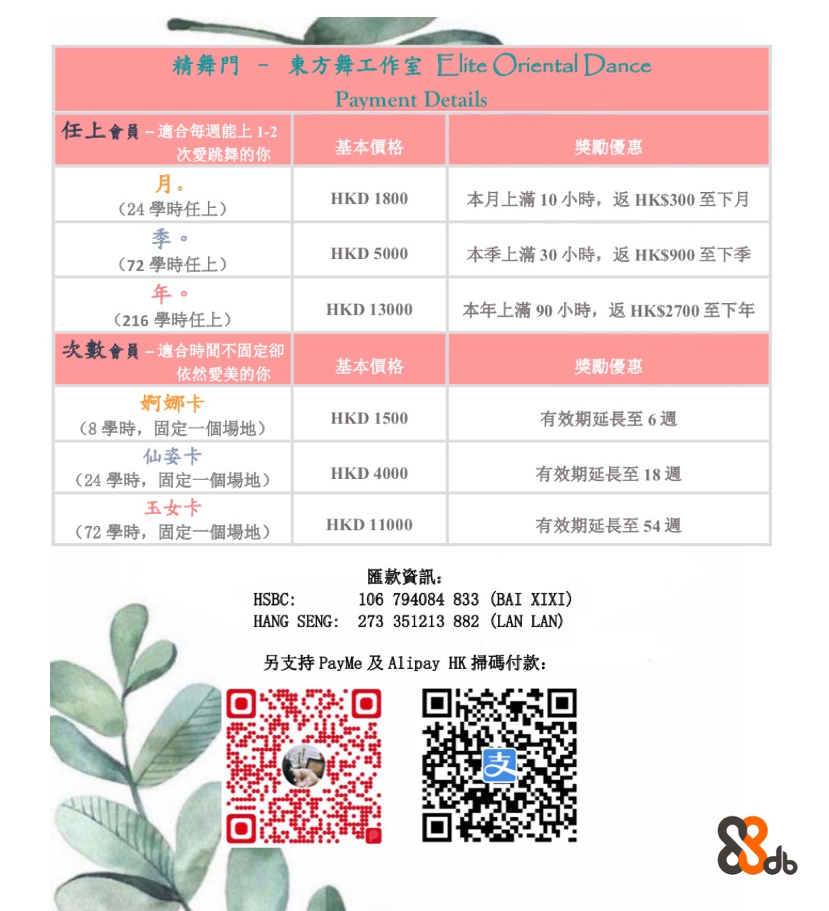 東方舞工作室Elite Oriental Dance 精舞門 - Payment Details 任上會員 適合每週能上1-2 奬勵優惠 本月上滿10小時,返HK$300至下月 本季上滿30小時,返HK$900至下季 基本價格 次愛跳舞的你 月 季 年 HKD 1800 (24學時任上) (72學時任上) (216學時任上) HKD 5000 本年上滿90小時, 返HK$2700至下年 HKD 13000 次數會員 適合時間不固定卻 依然愛美的你 奬勵優惠 有效期延長至6週 有效期延長至18週 有效期延長至54週 基本價格 婀娜卡 (8學時,固定一個場地) 仙姿卡 (24學時,固定一個場地) 玉女卡 (72學時,固定一個場地) HKD 1500 HKD 4000 HKD 11000 匯款資訊 HANG SENG: 273 351213 882 (LAN LAN) 另支持PayMe及Alipay HK掃碼付款: 106 794084 833 (BAI XIXI) HSBC: db,Text,Font,Line,