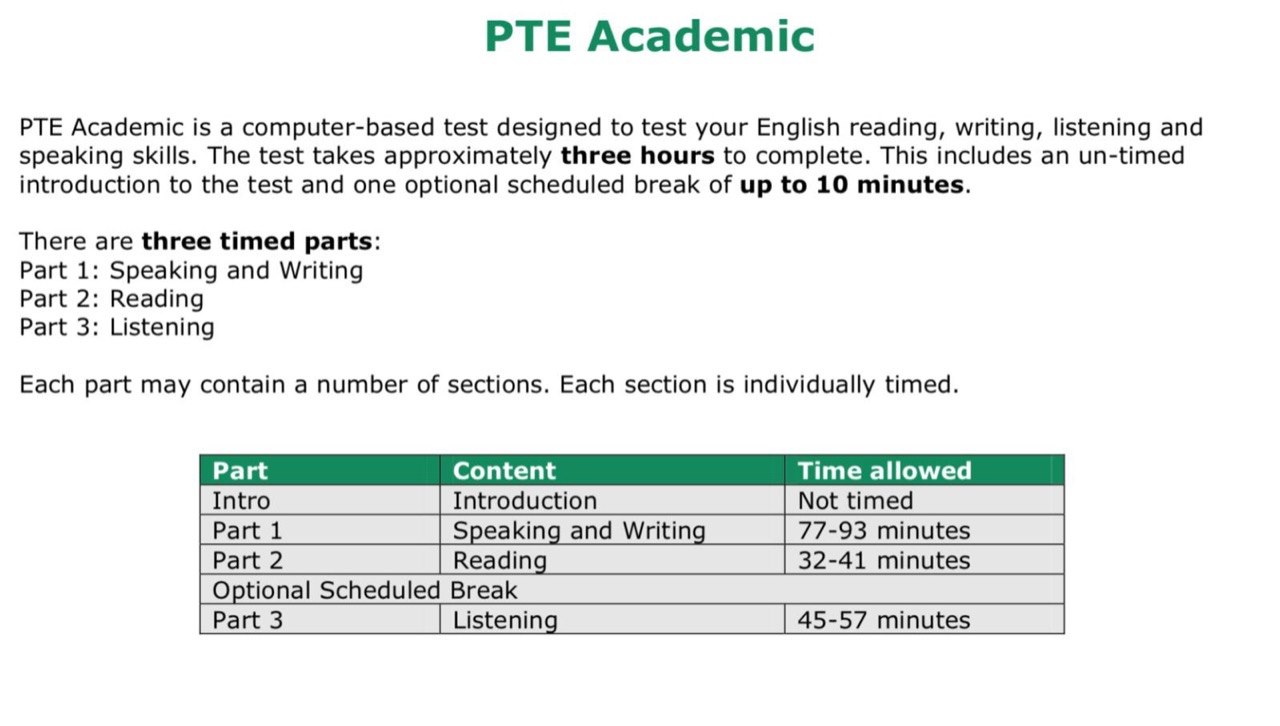 PTE Academic PTE Academic is a computer-based test designed to test your English reading, writing, listening and speaking skills. The test takes approximately three hours to complete. This includes an un-timed introduction to the test and one optional scheduled break of up to 10 minutes. There are three timed parts: Part 1: Speaking and Writing Part 2: Reading Part 3: Listening Each part may contain a number of sections. Each section is individually timed. Time allowed Part Content Intro Introduction Not timed Speaking and Writing Reading 77-93 minutes Part 1 Part 2 32-41 minutes Optional Scheduled Break Part 3 Listening 45-57 minutes  Text,Font,Line