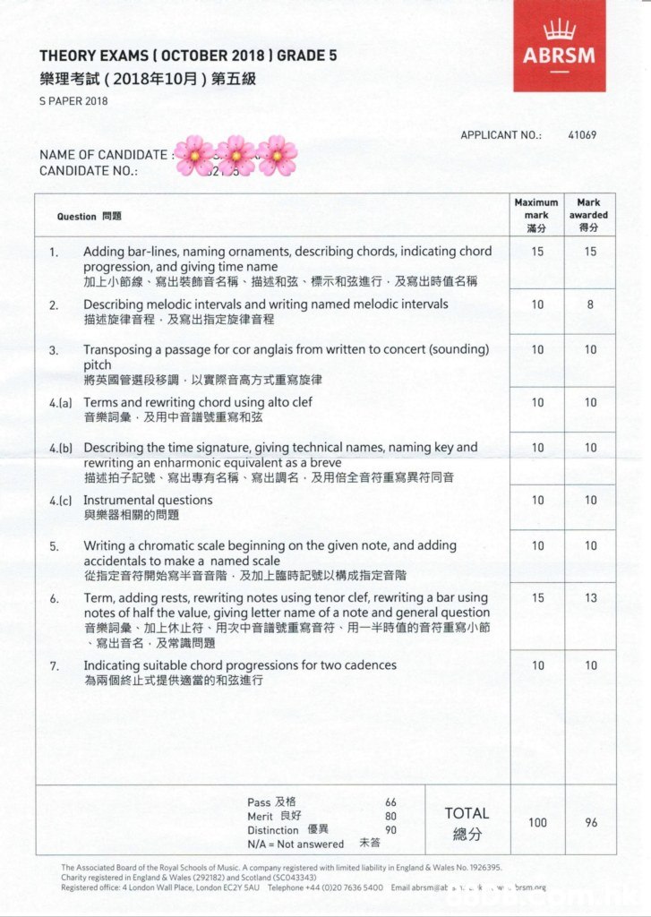 ABRSM THEORY EXAMS (OCTOBER 2018 ) GRADE 5 樂理考試(2018年10月)第五級 S PAPER 2018 APPLICANT NO.: 41069 NAME OF CANDIDATE CANDIDATE NO.: Maximum Mark awarded Question A mark 得分 滿分 Adding bar-lines, naming ornaments, describing chords, indicating chord progression, and giving time name 加上小節線、寫出裝飾音名稱、描述和弦、標示和弦進行,及寫出時值名稱 15 1 15 Describing melodic intervals and writing named melodic intervals 描述旋律音程,及寫出指定旋律音程 10 8 2. Transposing a passage for cor anglais from written to concert (sounding) pitch 將英國管選段移調,以實際音高方式重寫旋律 4.la 10 10 3. Terms and rewriting chord using alto clef 音樂詞彙,及用中音譜號重寫和弦 10 10 Describing the time signature, giving technical names, naming key and rewriting an enharmonic equivalent as a breve 描述拍子記號、寫出專有名稱、寫出調名,及用倍全音符重寫異符同音 4.(b) 10 10 4.(c Instrumental questions 與樂器相關的問題 10 10 Writing a chromatic scale beginning on the given note, and adding accidentals to make a named scale 從指定音符開始寫半音音階,及加上臨時記號以構成指定音階 5. Term, adding rests, rewriting notes using tenor clef, rewriting a bar using not Text,Font,